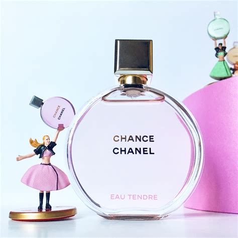 chanel nuovo profumo 2019|Chanel eau de parfum.